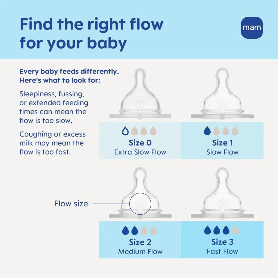 Premium Glass Baby Bottles