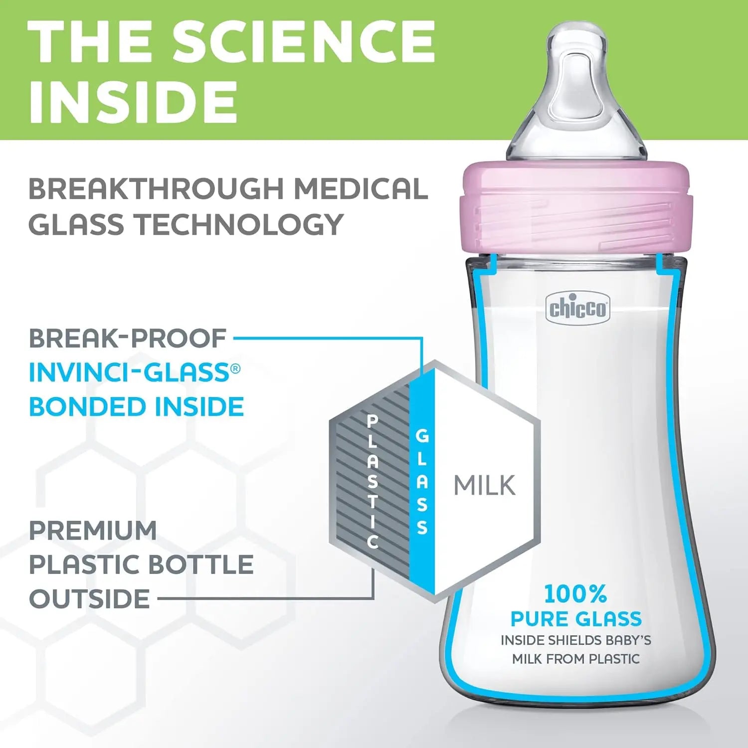 Hybrid Baby Bottle Set: Glass