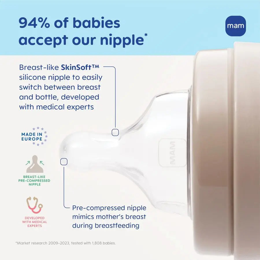 Premium Glass Baby Bottles