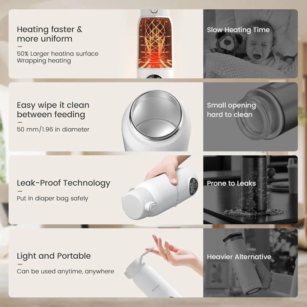 Portable Baby Milk Bottles Warmer