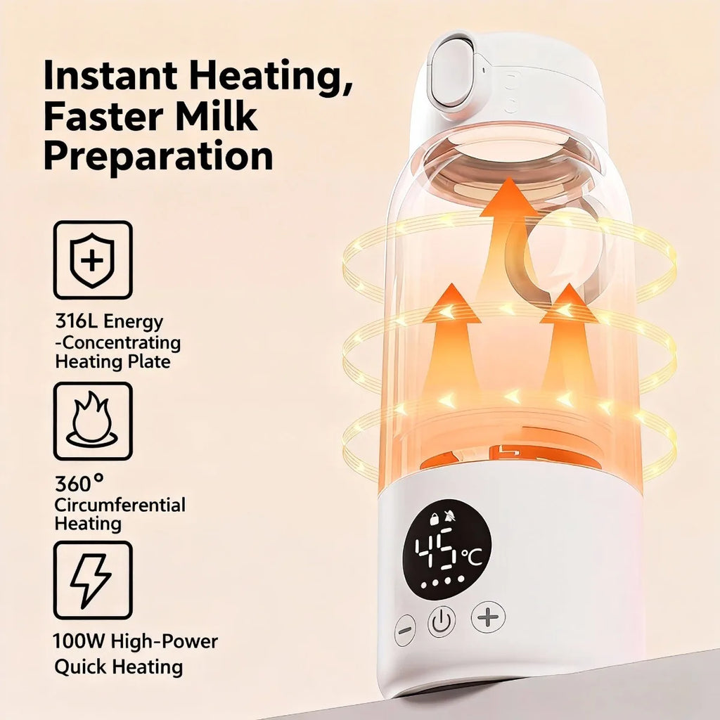 Portable Baby Milk Bottles Warmer