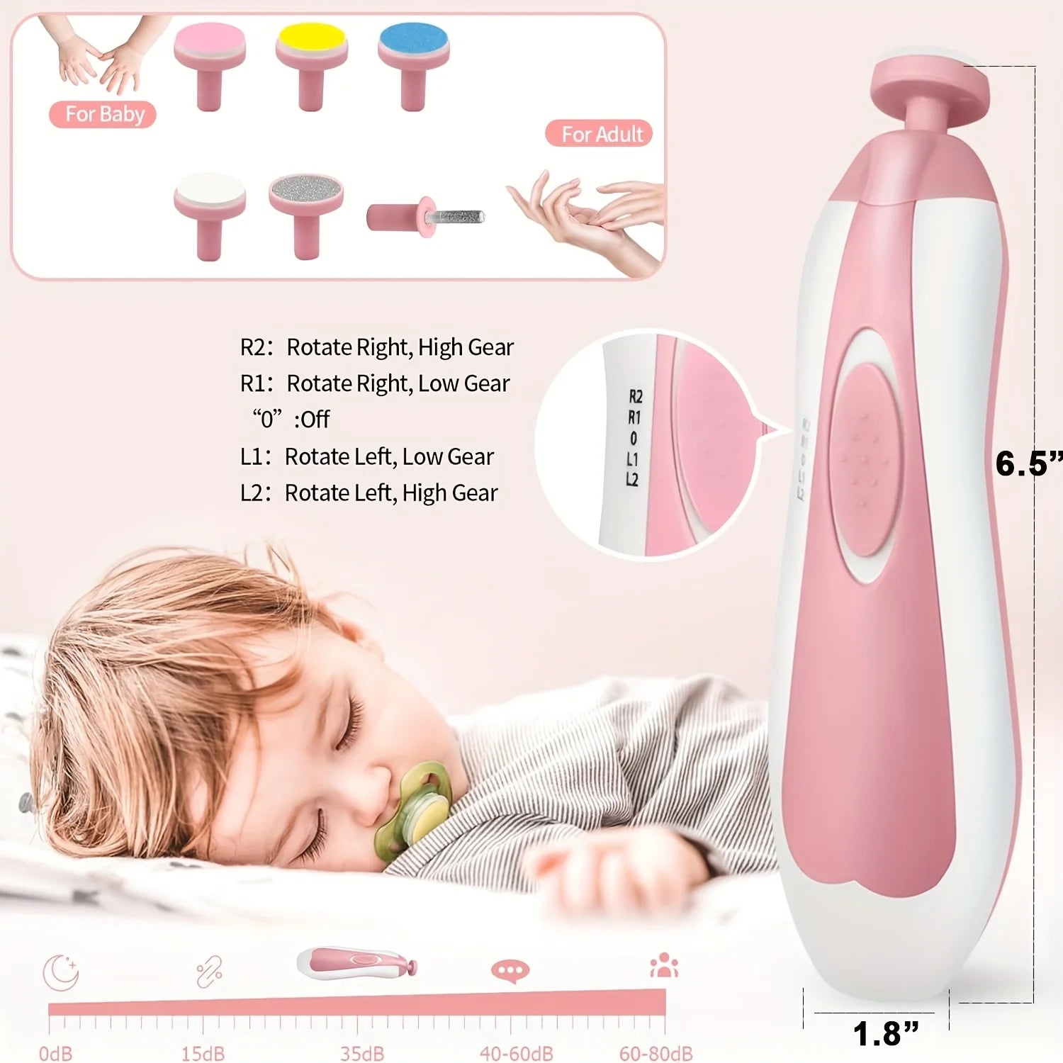 24-in-1 Baby Care Kit