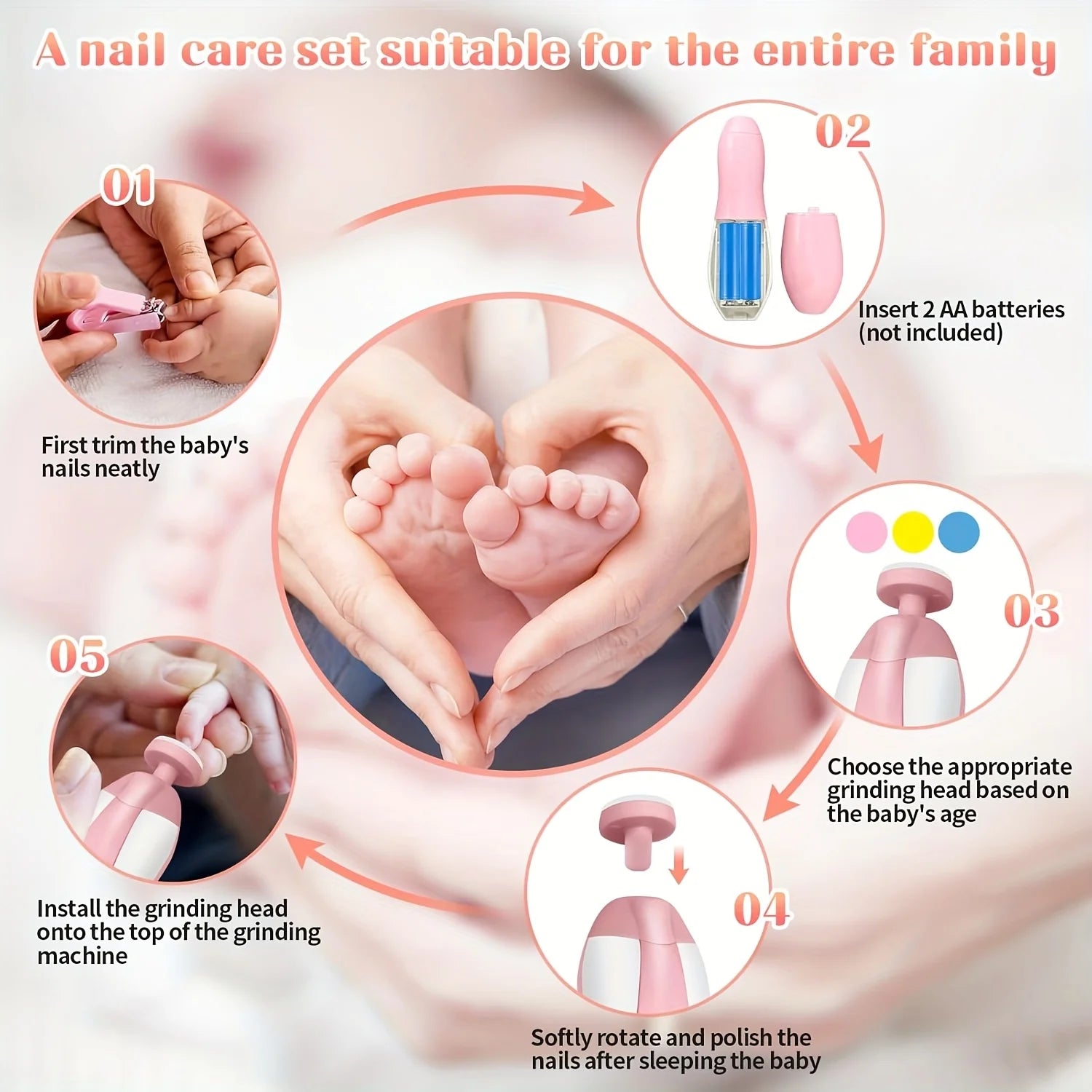 24-in-1 Baby Care Kit