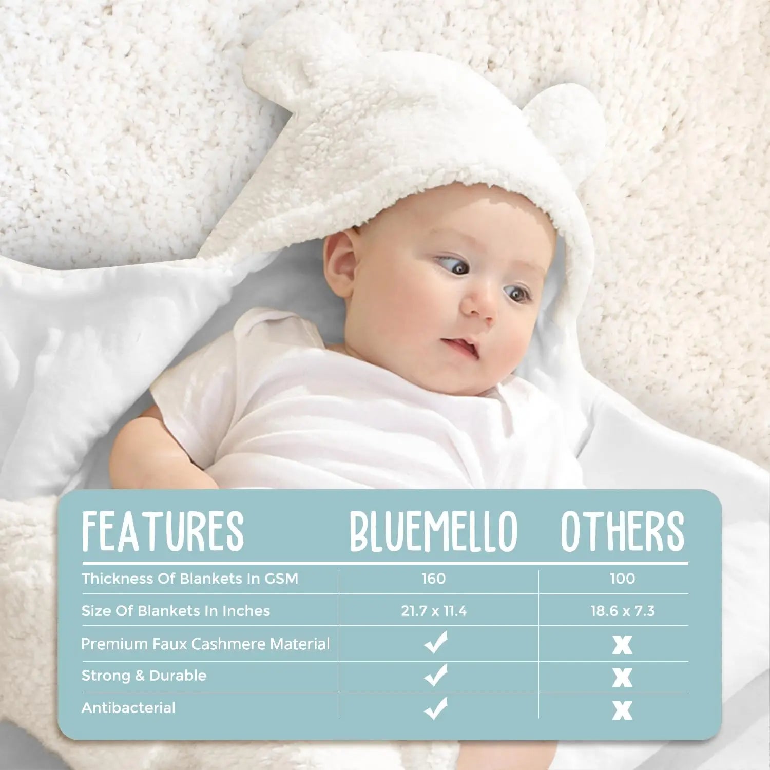 Ultra-Soft Baby Swaddle Blanket for Infants 0-6 Months