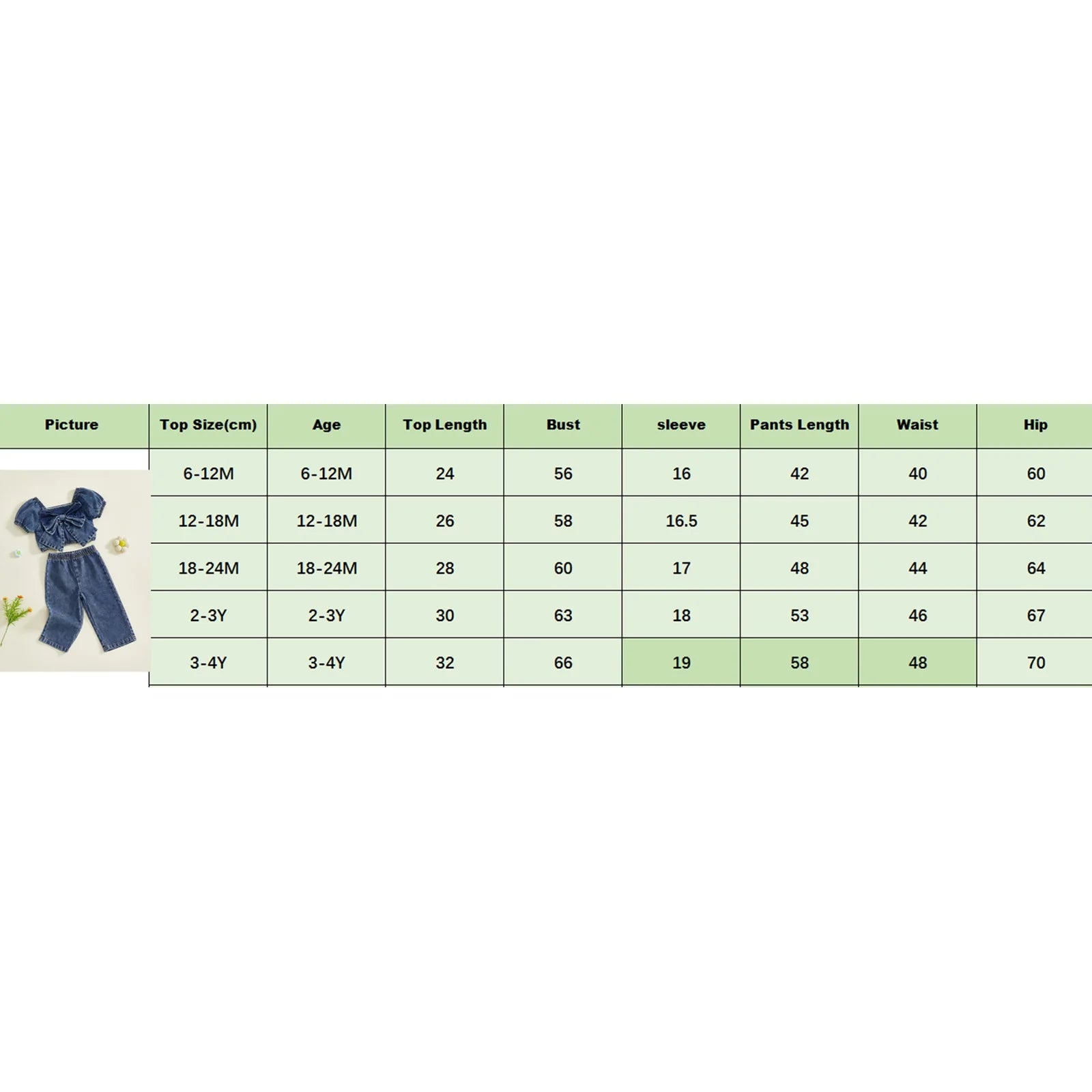 Toddler Baby Girls 2Pcs Clothing Set Denim Fashion