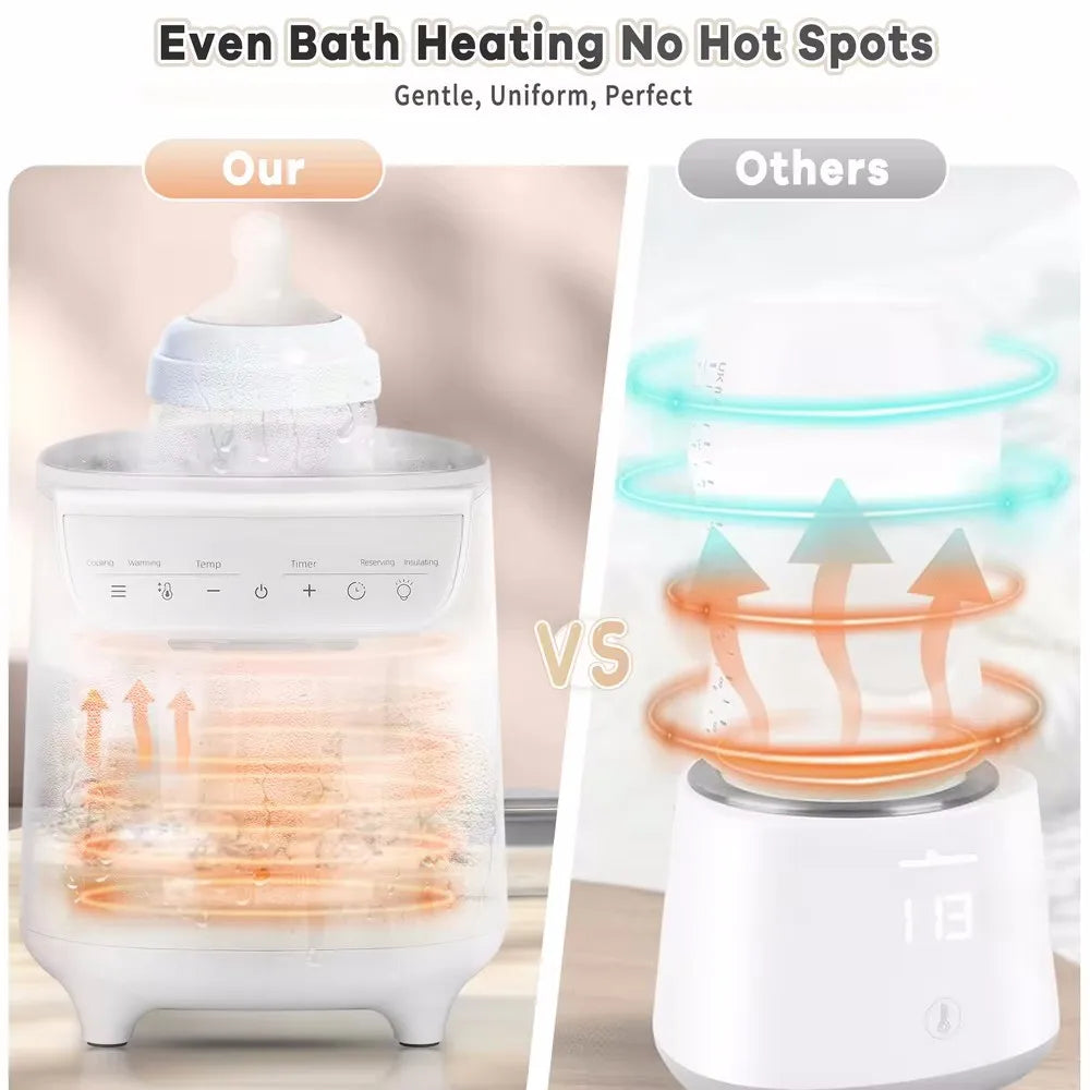 Baby Bottle Warmer Multi function