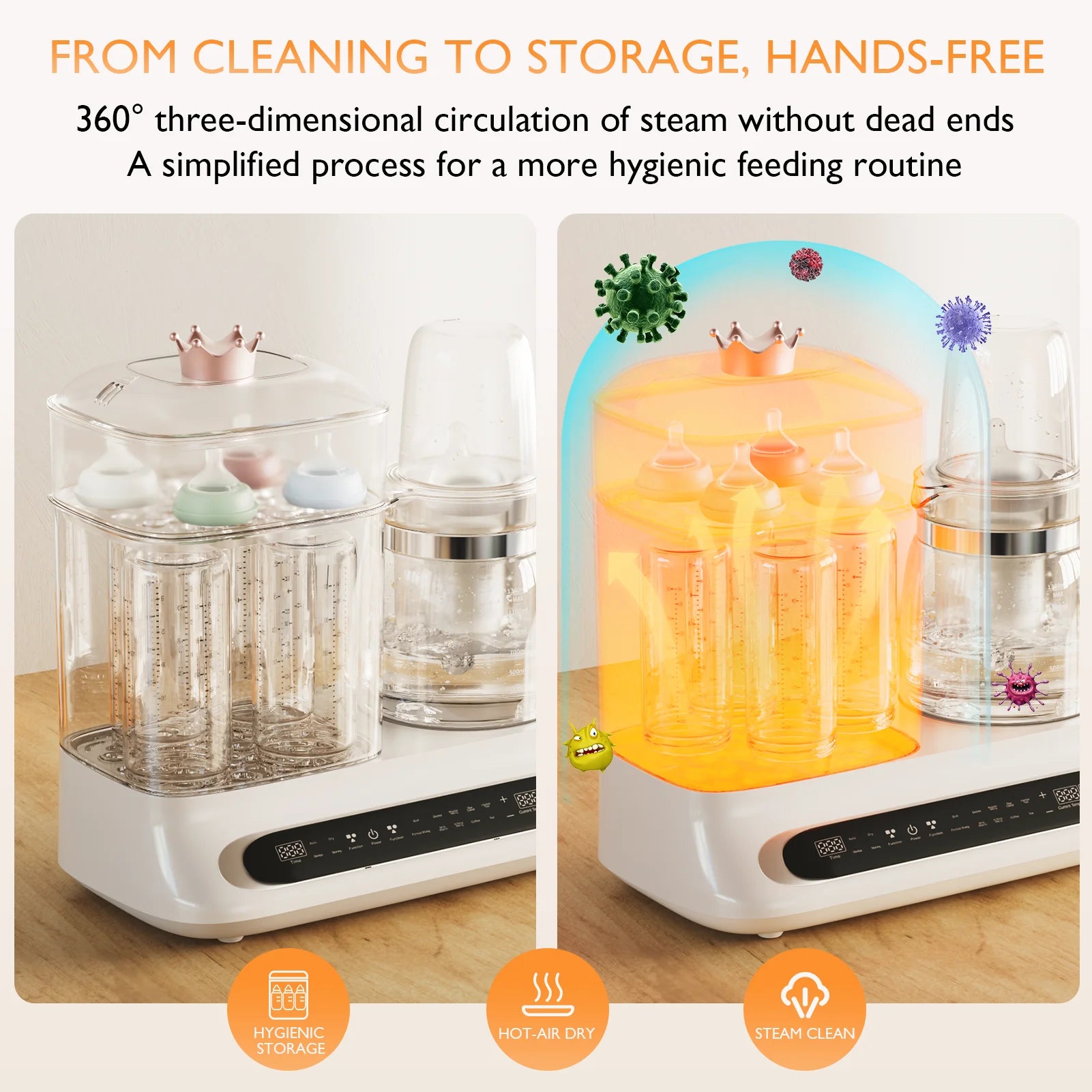 Baby Bottle Warmer & Steamer, 44oz