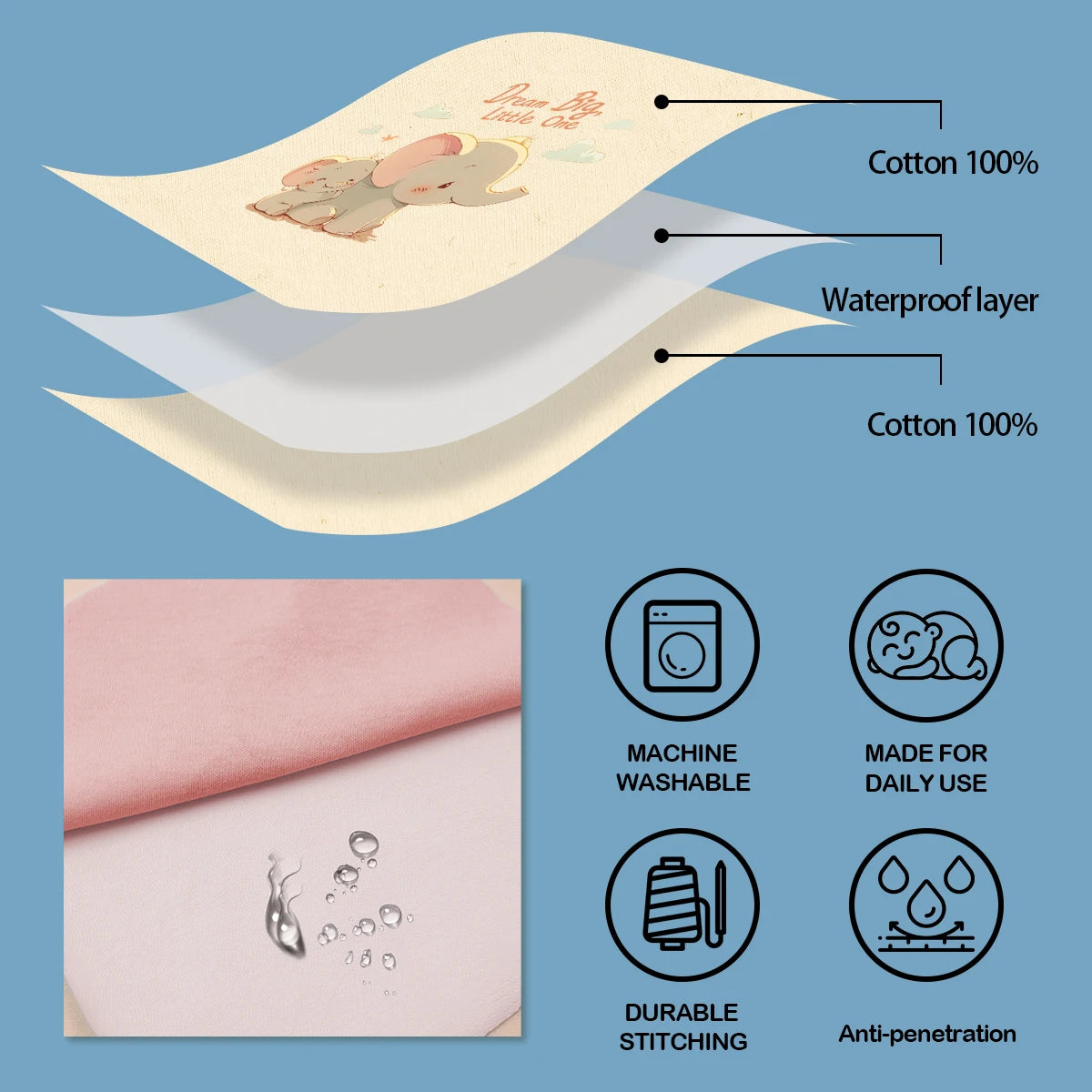 12-Pack Waterproof Baby Bibs for Boys & Girls