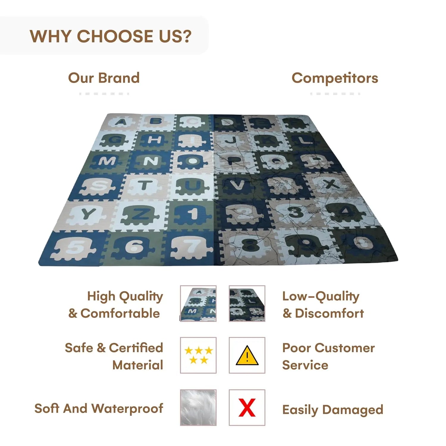 72x72-Inch Soft Foam Play Mat with ABC Numbers